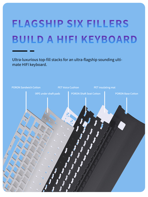 66 Keys Tri-Mode Magnetic Hall Effect Keyboard - Gateron Magnetic Switches, 4000mAh Battery, RGB Backlight, CNC Aluminum Case, Hot-Swappable, LED Display, Volume Knob, Anti-Ghosting, BT/Wired/2.4G Connectivity, Customizable Keycaps for Win/Mac